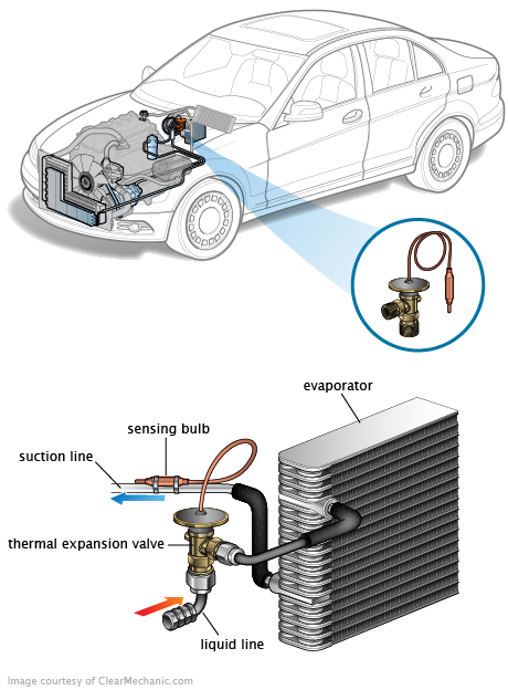 See P0855 repair manual